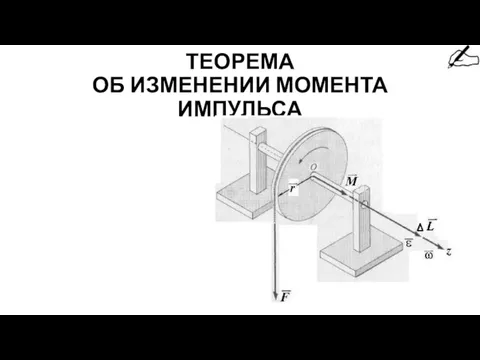 ТЕОРЕМА ОБ ИЗМЕНЕНИИ МОМЕНТА ИМПУЛЬСА