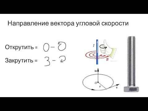 Открутить = Закрутить = Направление вектора угловой скорости