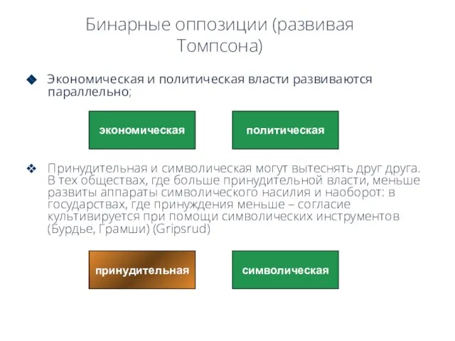 Бинарные оппозиции (развивая Томпсона) Экономическая и политическая власти развиваются параллельно; Принудительная
