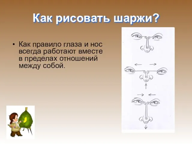 Как рисовать шаржи? Как правило глаза и нос всегда работают вместе в пределах отношений между собой.