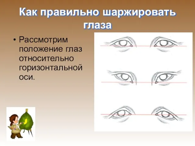 Как правильно шаржировать глаза Рассмотрим положение глаз относительно горизонтальной оси.