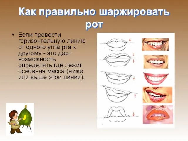 Как правильно шаржировать рот Если провести горизонтальную линию от одного угла