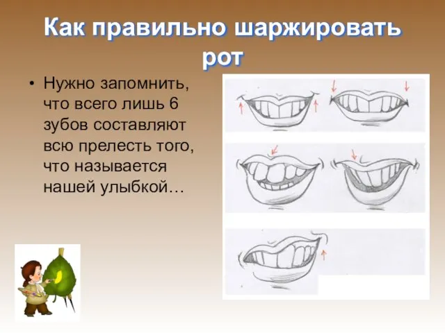 Как правильно шаржировать рот Нужно запомнить, что всего лишь 6 зубов