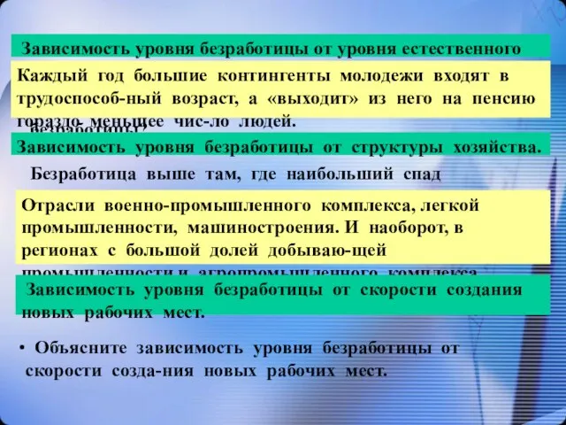 Зависимость уровня безработицы от уровня естественного прироста. Почему в районах с