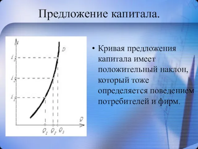 Предложение капитала. Кривая предложения капитала имеет положительный наклон, который тоже определяется поведением потребителей и фирм.