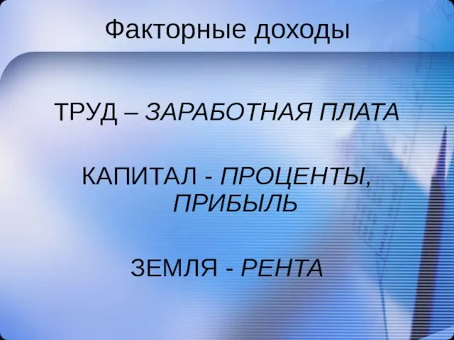 Факторные доходы ТРУД – ЗАРАБОТНАЯ ПЛАТА КАПИТАЛ - ПРОЦЕНТЫ, ПРИБЫЛЬ ЗЕМЛЯ - РЕНТА