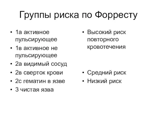 Группы риска по Форресту 1а активное пульсирующее 1в активное не пульсирующее