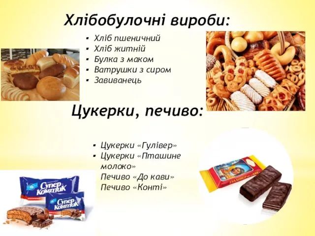 Хлібобулочні вироби: Хліб пшеничний Хліб житній Булка з маком Ватрушки з