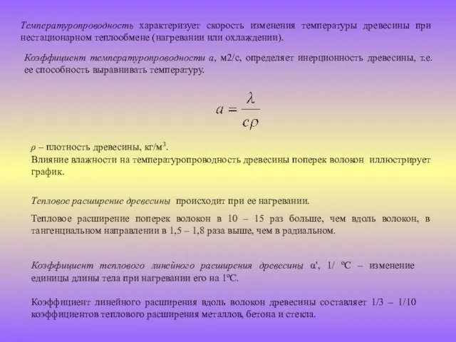 Температуропроводность характеризует скорость изменения температуры древесины при нестационарном теплообмене (нагревании или