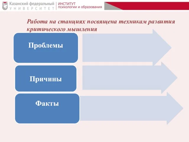 Работа на станциях посвящена техникам развития критического мышления