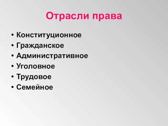 Отрасли права Конституционное Гражданское Административное Уголовное Трудовое Семейное