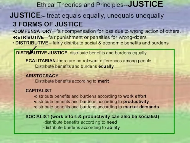 Ethical Theories and Principles--JUSTICE JUSTICE:-- treat equals equally, unequals unequally 3