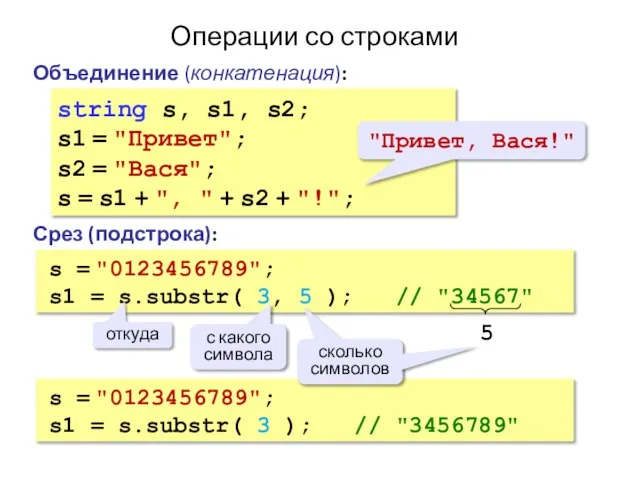 s = "0123456789"; s1 = s.substr( 3 ); // "3456789" Операции