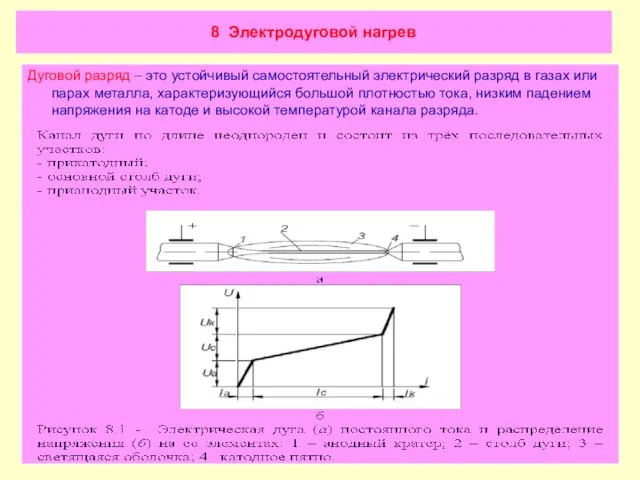 8 Электродуговой нагрев Дуговой разряд – это устойчивый самостоятельный электрический разряд