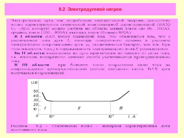 8.2 Электродуговой нагрев