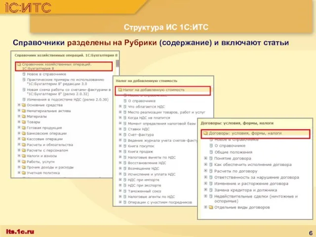 Структура ИС 1С:ИТС Справочники разделены на Рубрики (содержание) и включают статьи its.1c.ru