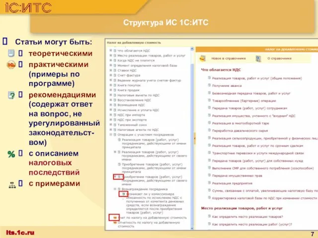 Структура ИС 1С:ИТС Статьи могут быть: теоретическими практическими (примеры по программе)