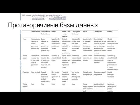 Противоречивые базы данных