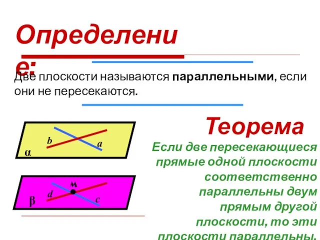 Определение: Две плоскости называются параллельными, если они не пересекаются. Теорема: Если