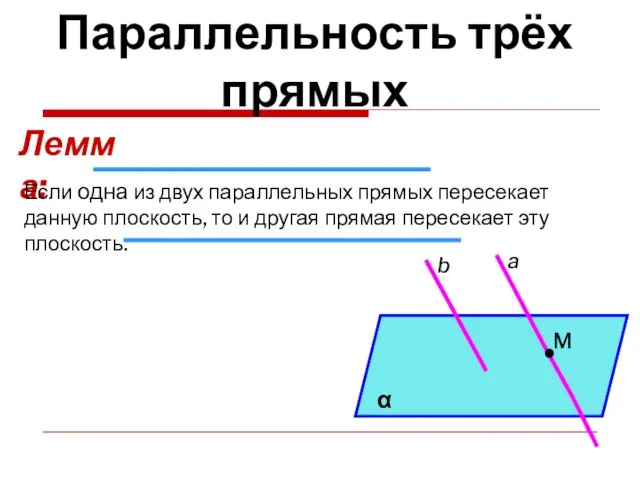 Параллельность трёх прямых Лемма: Если одна из двух параллельных прямых пересекает