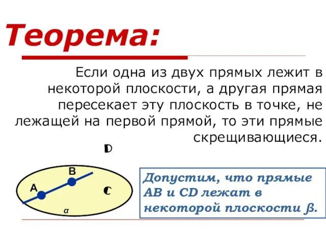 Теорема: Если одна из двух прямых лежит в некоторой плоскости, а