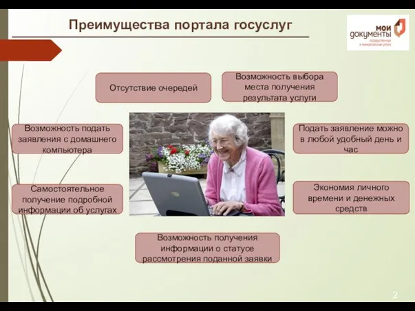 Преимущества портала госуслуг 2 Экономия личного времени и денежных средств Отсутствие