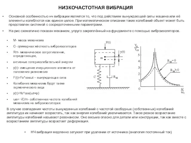 НИЗКОЧАСТОТНАЯ ВИБРАЦИЯ Основной особенностью нч вибрации является то, что под действием