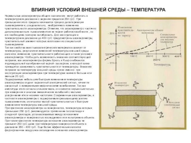 ВЛИЯНИЯ УСЛОВИЙ ВНЕШНЕЙ СРЕДЫ – ТЕМПЕРАТУРА Нормальные акселерометры общего назначения могут