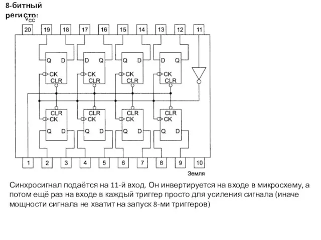 8-битный регистр: Синхросигнал подаётся на 11-й вход. Он инвертируется на входе