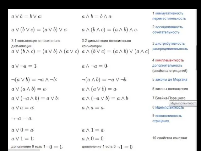 Для минимизации булевых функций используются законы булевой алгебры