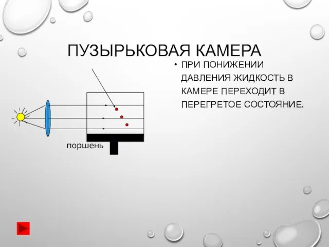 ПУЗЫРЬКОВАЯ КАМЕРА ПРИ ПОНИЖЕНИИ ДАВЛЕНИЯ ЖИДКОСТЬ В КАМЕРЕ ПЕРЕХОДИТ В ПЕРЕГРЕТОЕ СОСТОЯНИЕ. поршень