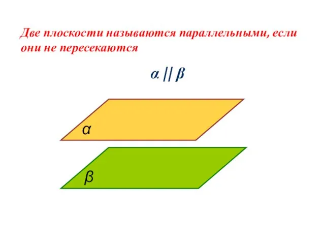 Две плоскости называются параллельными, если они не пересекаются α β α || β