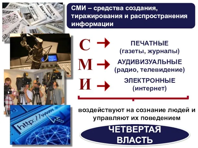 ПЕЧАТНЫЕ (газеты, журналы) СМИ – средства создания, тиражирования и распространения информации