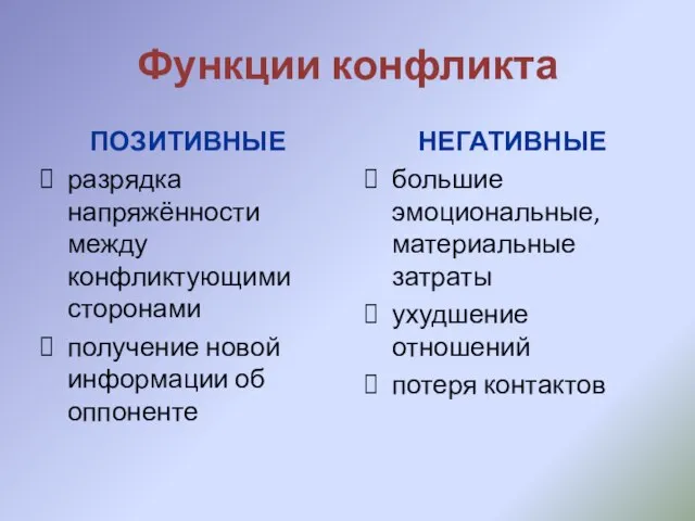 Функции конфликта ПОЗИТИВНЫЕ разрядка напряжённости между конфликтующими сторонами получение новой информации