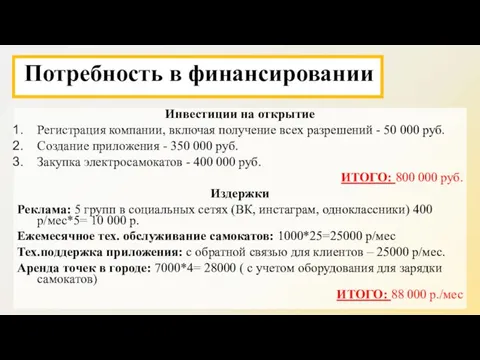 Инвестиции на открытие Регистрация компании, включая получение всех разрешений - 50