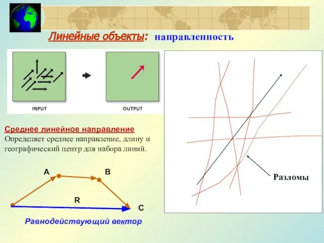 Равнодействующий вектор Линейные объекты: направленность Среднее линейное направление Определяет среднее направление,