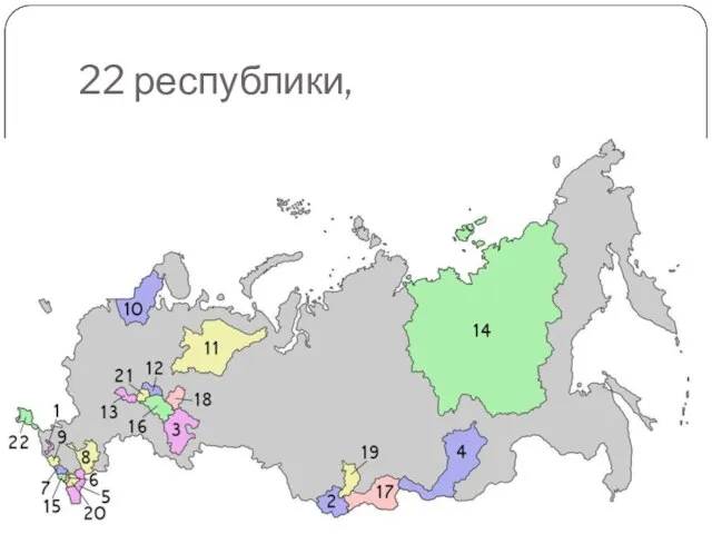 22 республики,