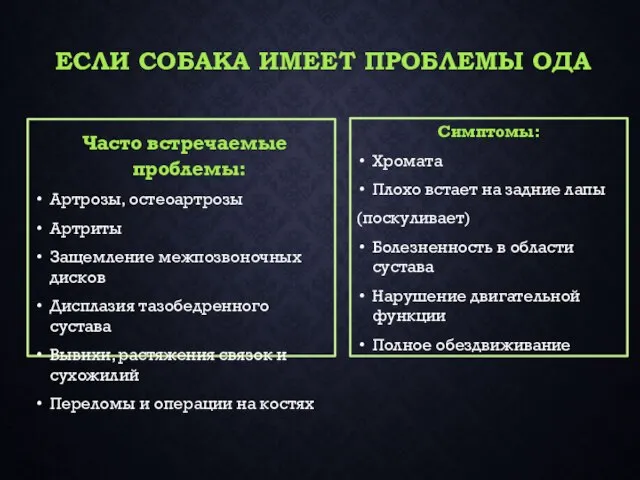 Часто встречаемые проблемы: Артрозы, остеоартрозы Артриты Защемление межпозвоночных дисков Дисплазия тазобедренного