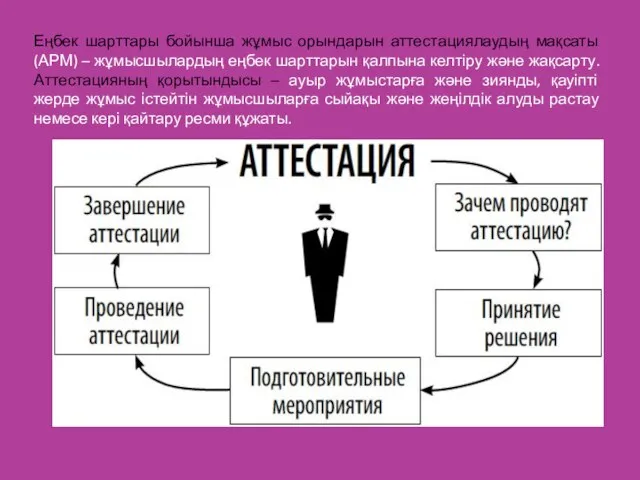 Еңбек шарттары бойынша жұмыс орындарын аттестациялаудың мақсаты (АРМ) – жұмысшылардың еңбек