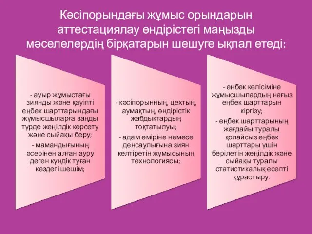 Кәсіпорындағы жұмыс орындарын аттестациялау өндірістегі маңызды мәселелердің бірқатарын шешуге ықпал етеді: