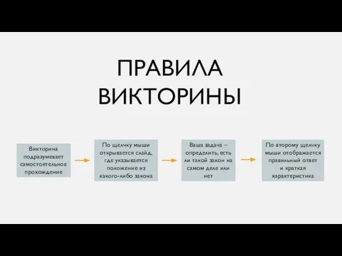 ПРАВИЛА ВИКТОРИНЫ Викторина подразумевает самостоятельное прохождение По щелчку мыши открывается слайд,