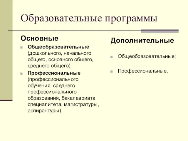 Образовательные программы Основные Общеобразовательные (дошкольного, начального общего, основного общего, среднего общего);