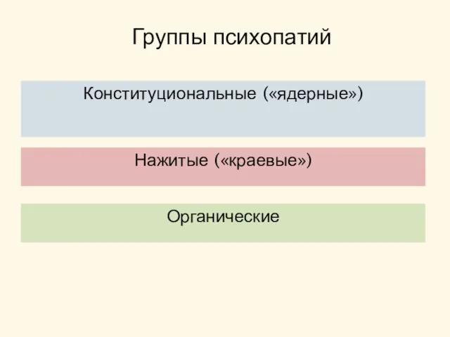 Конституциональные («ядерные») Группы психопатий Нажитые («краевые») Органические