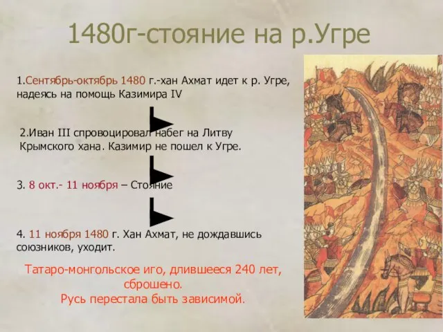 1480г-стояние на р.Угре 1.Сентябрь-октябрь 1480 г.-хан Ахмат идет к р. Угре,