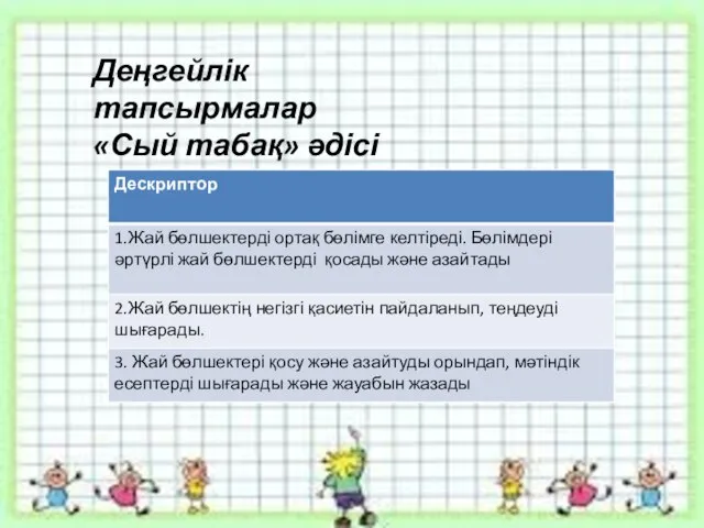 Деңгейлік тапсырмалар «Сый табақ» әдісі