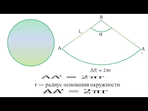 r — радиус основания окружности α B A A’ L