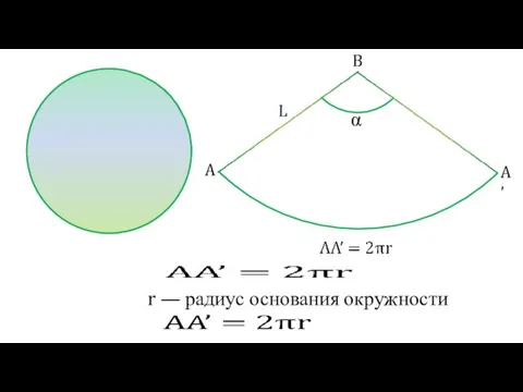 r — радиус основания окружности α B A A’ L