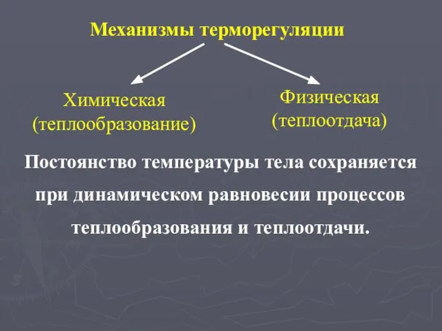 Механизмы терморегуляции Химическая (теплообразование) Физическая (теплоотдача) Постоянство температуры тела сохраняется при