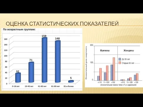 ОЦЕНКА СТАТИСТИЧЕСКИХ ПОКАЗАТЕЛЕЙ