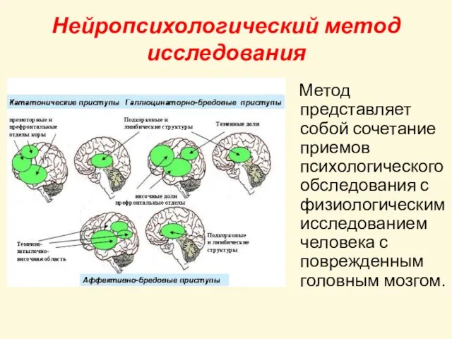 Нейропсихологический метод исследования Метод представляет собой сочетание приемов психологического обследования с